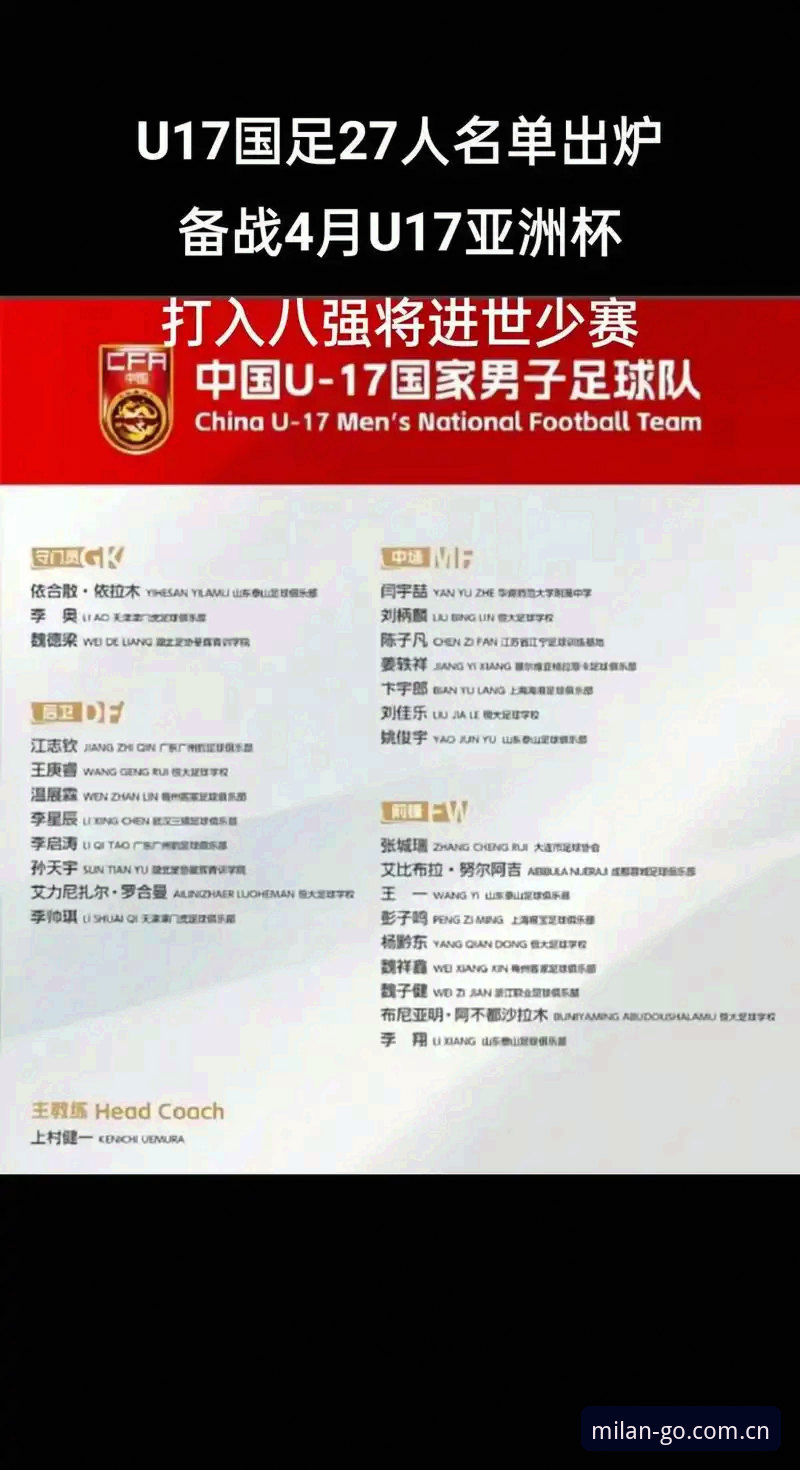 米兰体育app下载安全吗 U17世界杯抽签背后的深层解读:中国足球少年军团的卡塔尔征途